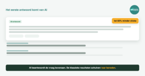 Illustratie: een AI-antwoord bovenaan duwt de klassieke resultaten naar beneden