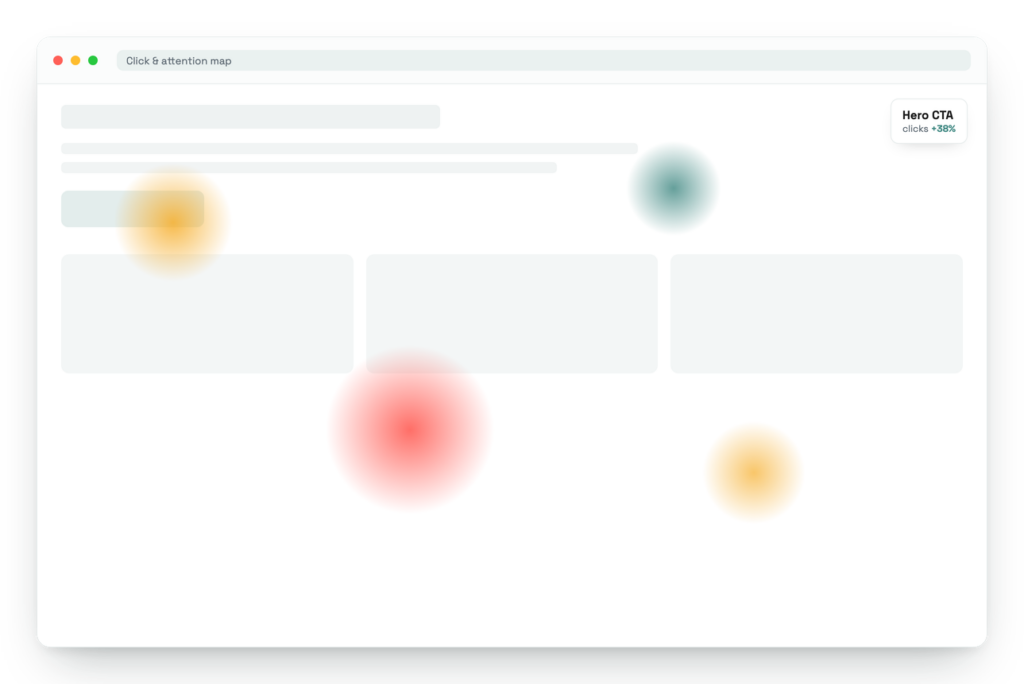 Click and attention heatmap of a web page