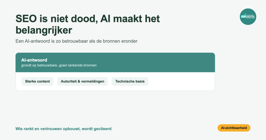 Illustratie: een AI-antwoord grondt op betrouwbare, goed rankende bronnen