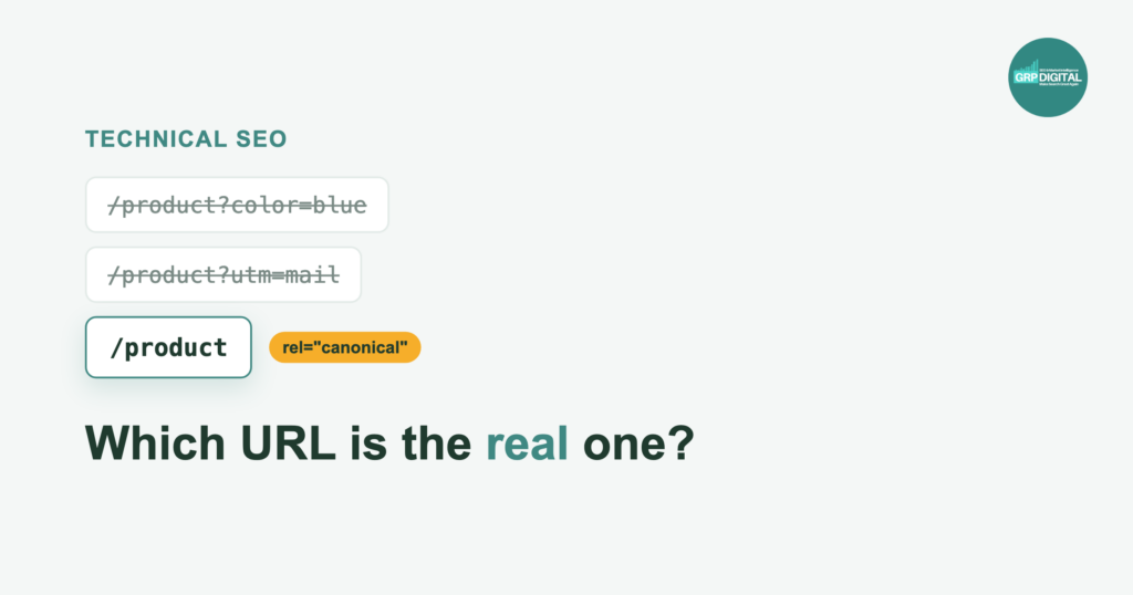Two parameter URLs struck through and a canonical pointing to the clean product URL