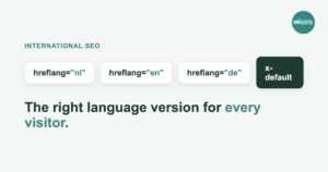 Hreflang tags for nl, en and x-default, for the right language version per visitor