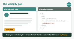 Visualisation: what a visitor sees versus what Google and AI see for content that loads via JavaScript