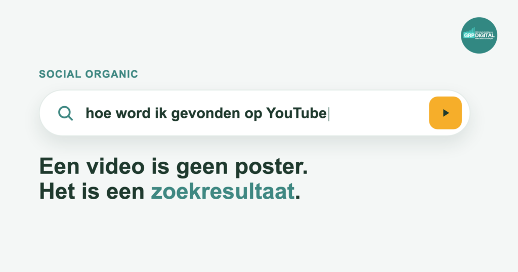 Zoekbalk met de vraag hoe word ik gevonden op YouTube en een play-knop, met de tekst een video is geen poster maar een zoekresultaat