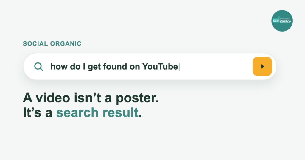 Zoekbalk met de vraag hoe word ik gevonden op YouTube en een play-knop, met de tekst een video is geen poster maar een zoekresultaat