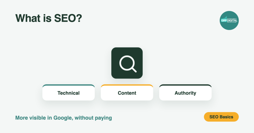 SEO rust op drie pijlers: techniek, content en autoriteit