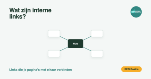 Een hub met interne links naar andere pagina's